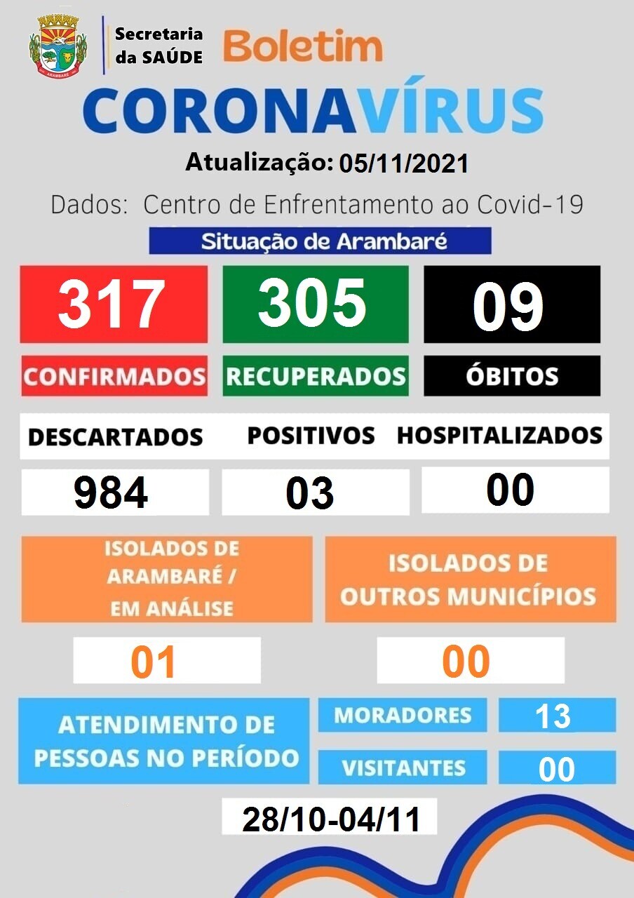 coronavirus-boletim-informativo-27