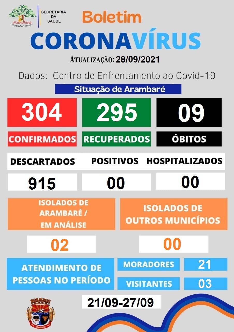 coronavirus-boletim-informativo-32
