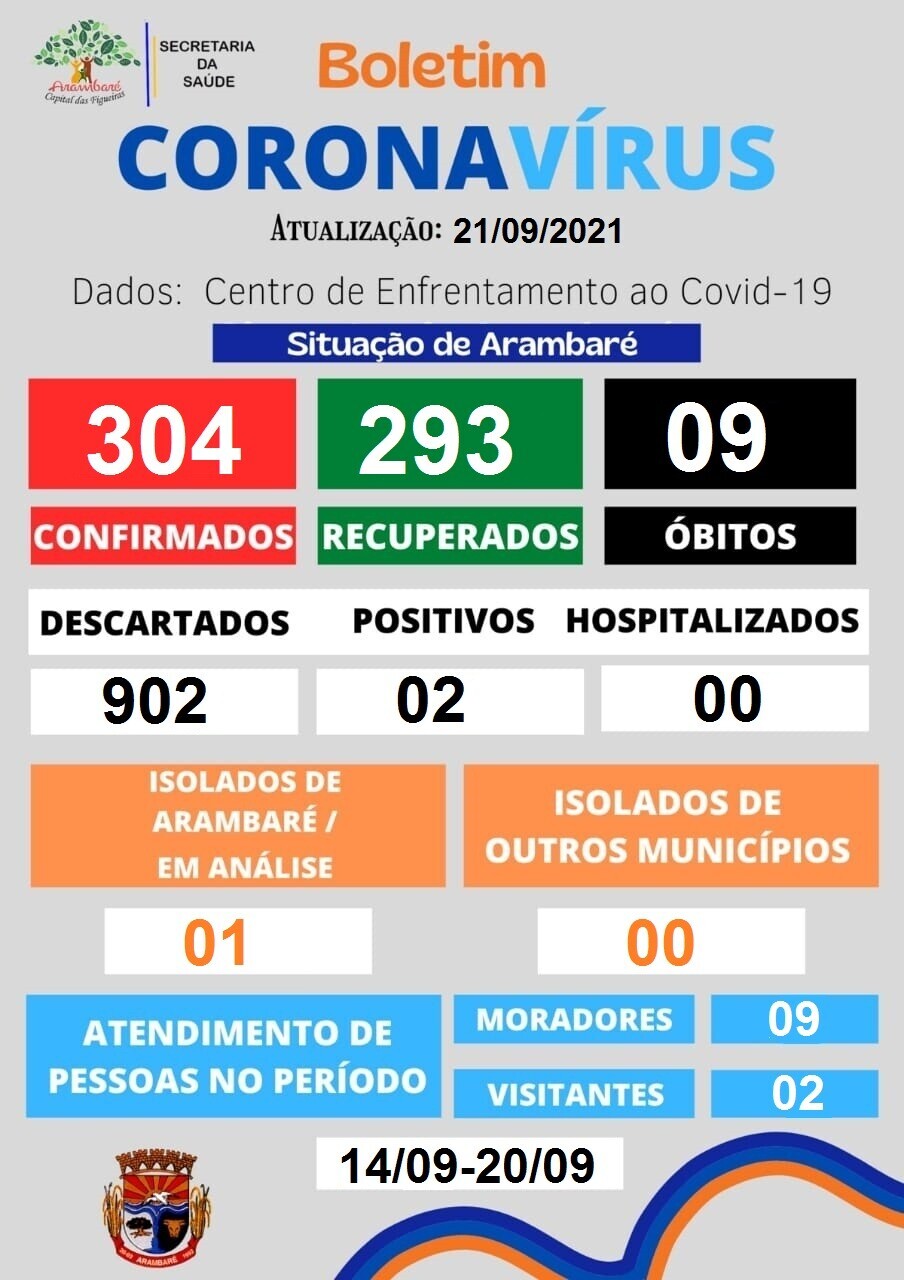coronavirus-boletim-informativo-33