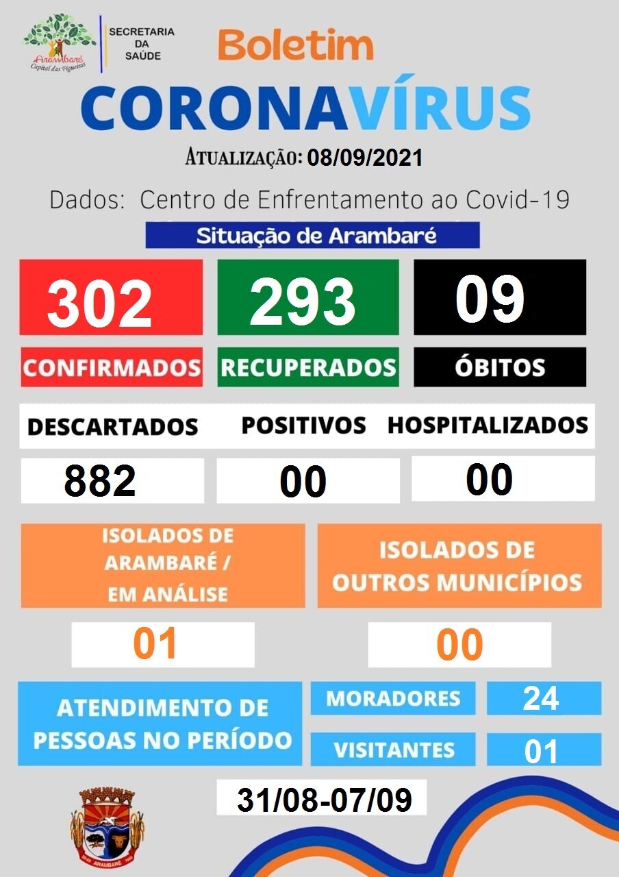 coronavirus-boletim-informativo-34