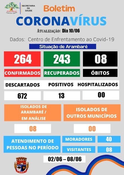 boletim-informativo-coronavirus-2