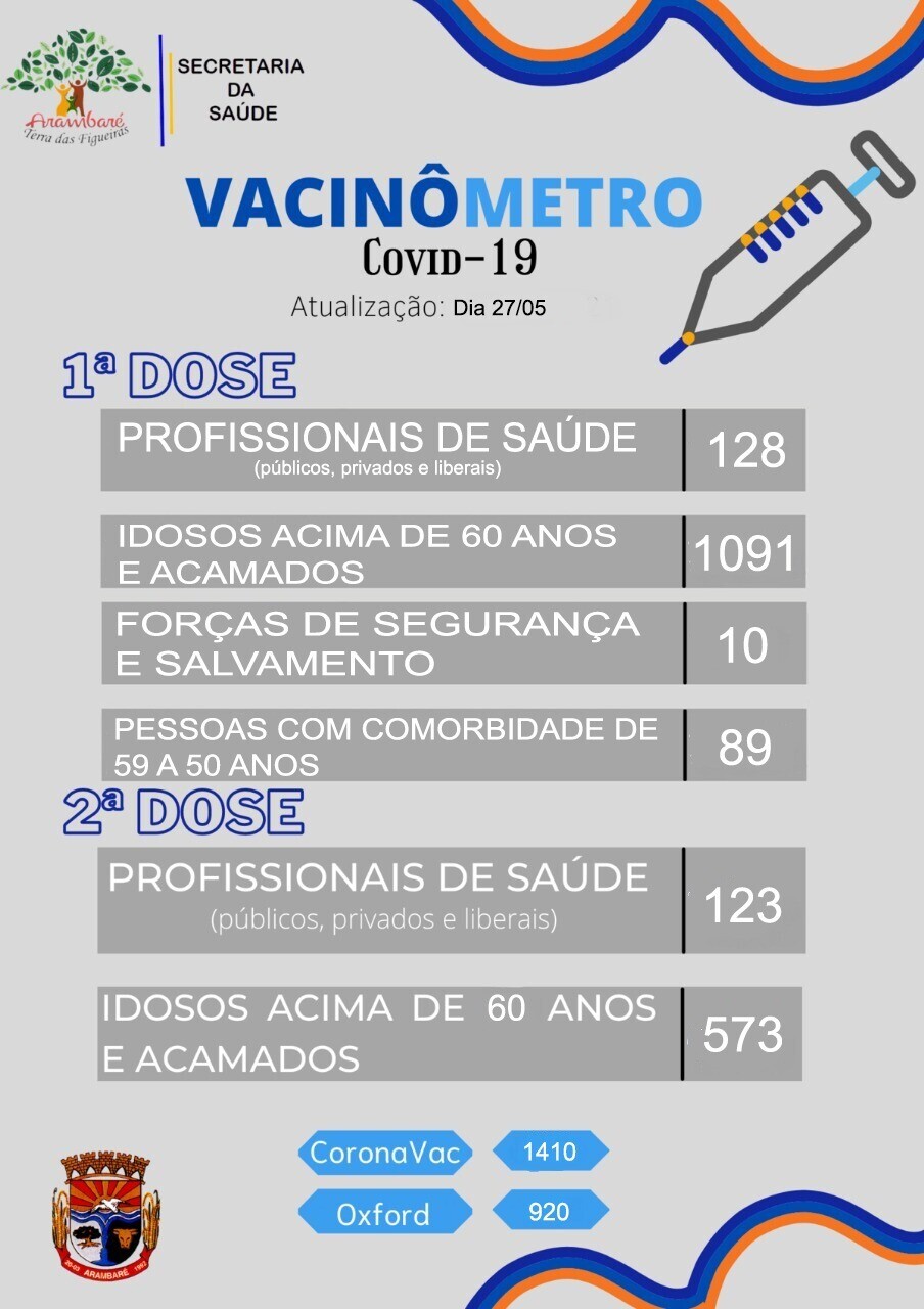 atualizacao-vacinometro-covid-19-9