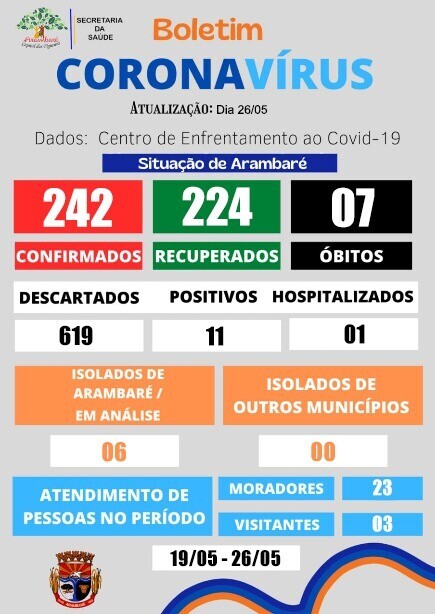 coronavirus-boletim-informativo-39