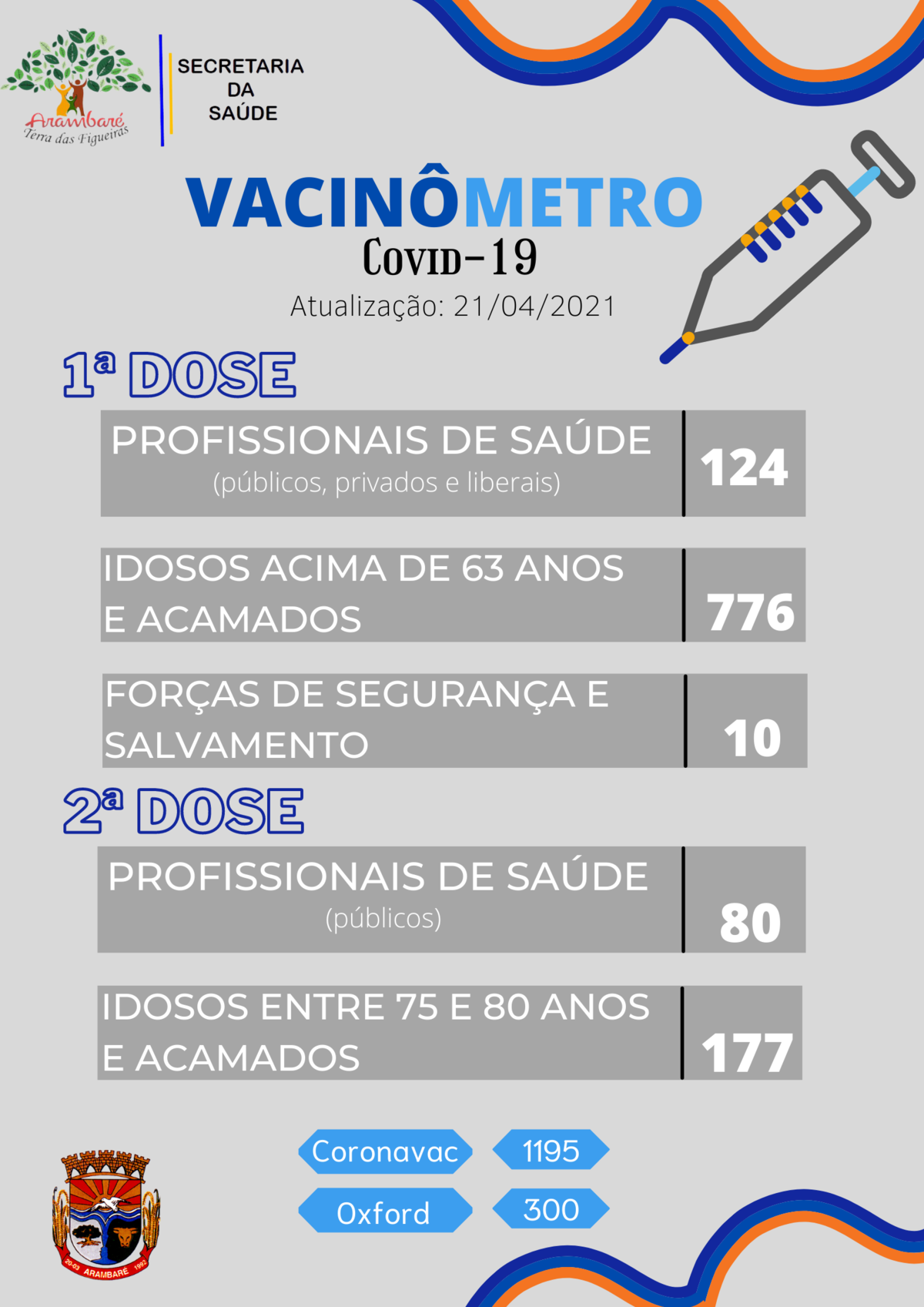 atualizacao-vacinometro-covid-19-13