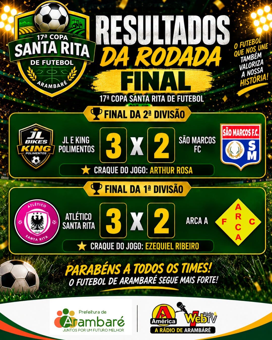 17-copa-santa-rita-de-futebol-campeoes-e-vice-campeoes